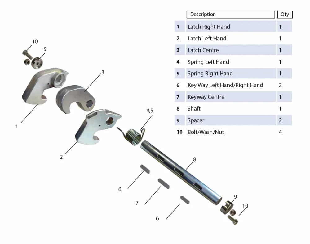 Premium Latching Hook Kit 3