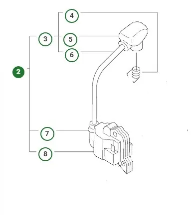 Kampanj Tändmodul Jonsered BC2043, GC2053